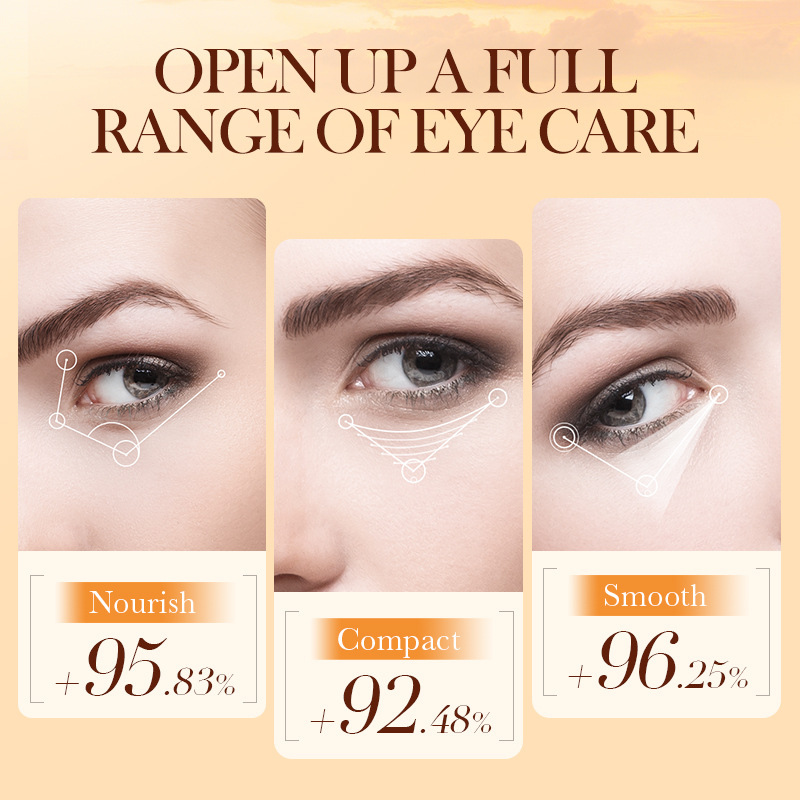 Sadoer Evening Primrose Vitami - Caffeine Eye Serum 评论和价格