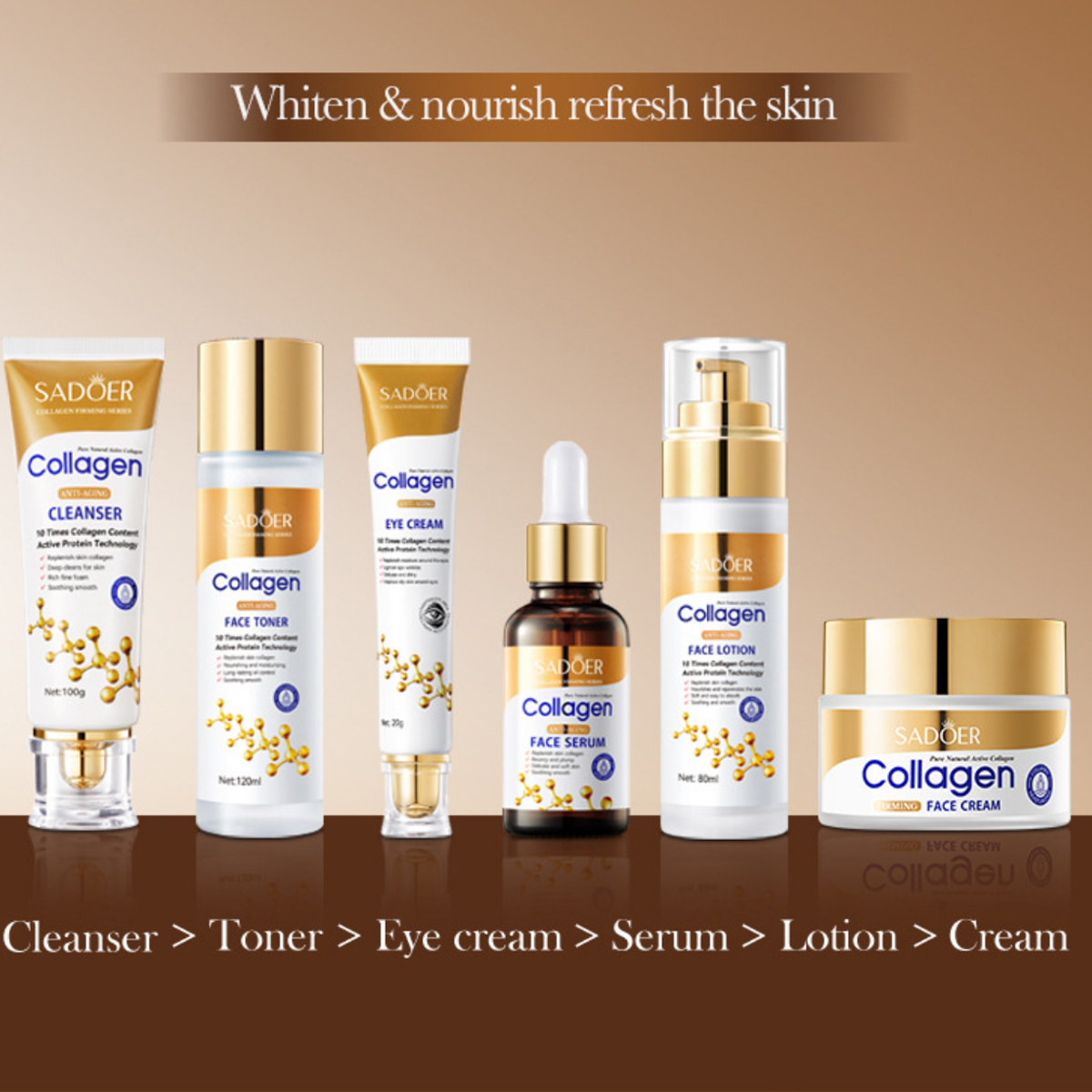 Collagen Firming Radiance 6-Pi - Skincare Vitamin C 评论和价格